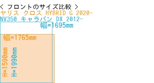 #ヤリス クロス HYBRID G 2020- + NV350 キャラバン DX 2012-